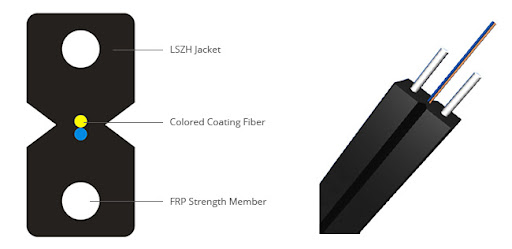 ACSR Conductor