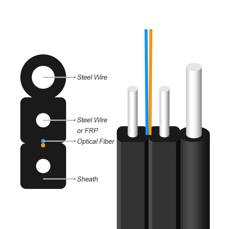 ACSR Conductor