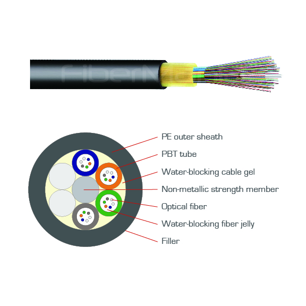 PE Sheath SSLT