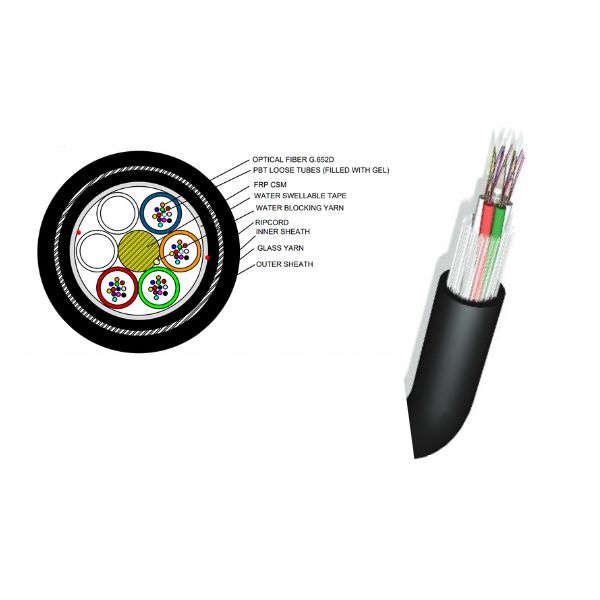 ACSR Conductor