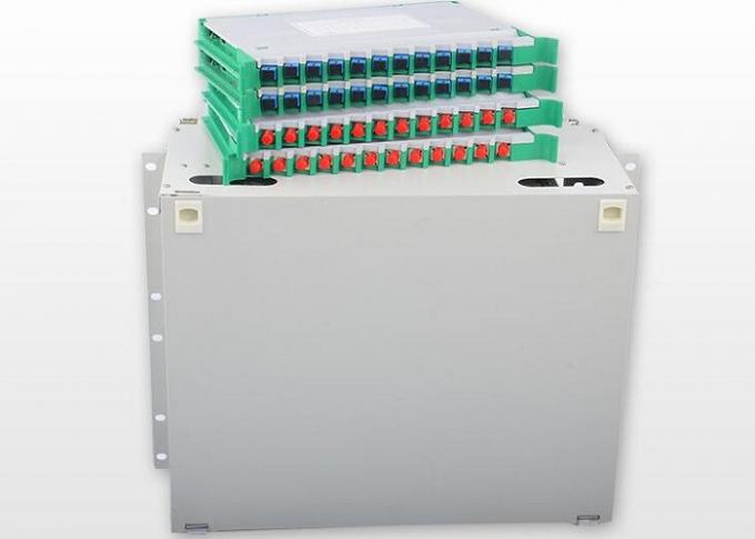 288 Core Fiber Optic Distribution Unit , Multimode 144 Port Fiber Patch Panel