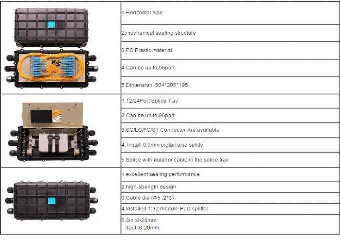Horizontal Fiber Optic Joint Box 3 In 3 Out Mechanical Sealing Fiber Enclosure Box