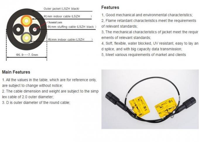 Optical Fiber Patch Cord 7.0mm MM Duplex Armored With PDLC - PDLC Connector