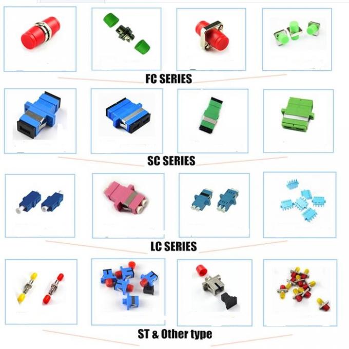 SM / MM Fiber Optic Adapter Simplex / Duplex with Ceramic Sleeve Free Sample