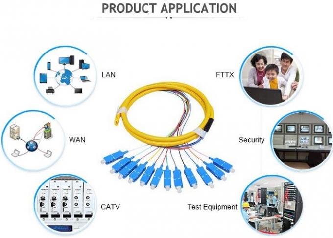 LC / UPC Fiber Optic Jumper Cables , G657A Yellow Simplex Fiber Patch Cord