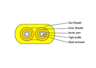 China Indoor 2 Core Optical Fiber Cable Flat Duplex 1KM 2KM For Patch Cord / Pigtail supplier