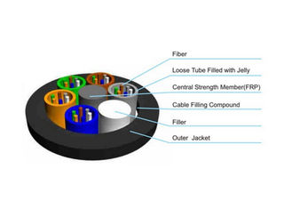 China 2 - 144 Fiber Optic Outdoor Cable Black Sheath Strength Member Fiber Optic Cable supplier