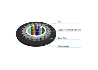 China GYXTY Steel Optical Fiber Cable Uni - Tube Outdoor Armored Fiber Optic Cable supplier