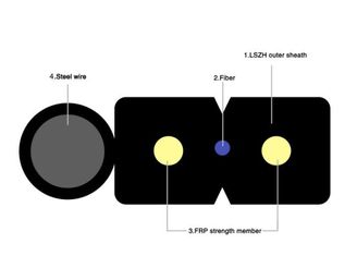 China Steel Wire FTTH Indoor 1 2 4 core With FRP Self-Supporting Drop Fiber Optic Cable GJYXFCH supplier