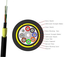 China 96 Core ADSS Optical Fiber Cable Outdoor Self Supporting Aerial Waterproof Jacket supplier